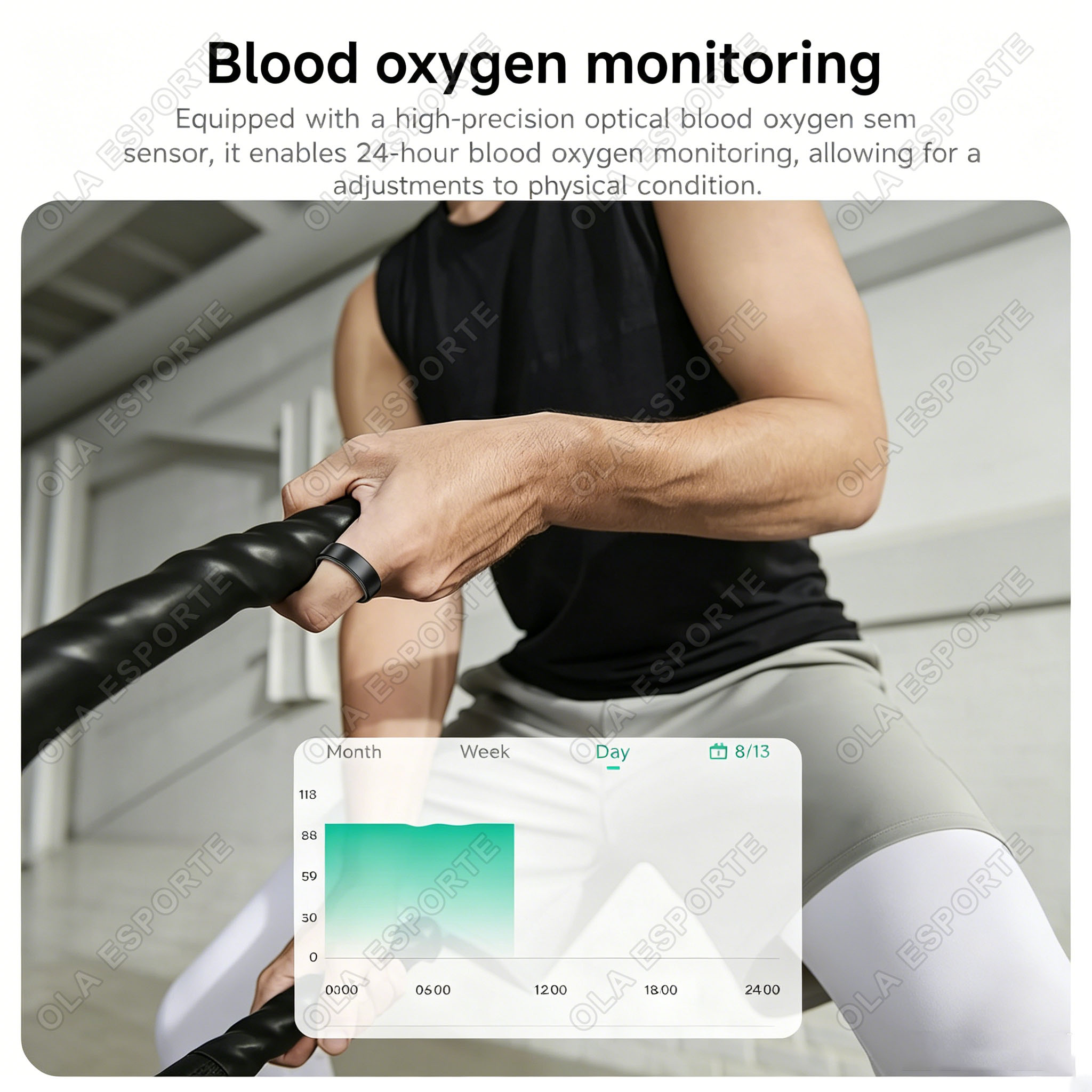 New Smart Ring Heart Rate Bloo - Health Monitors review and price