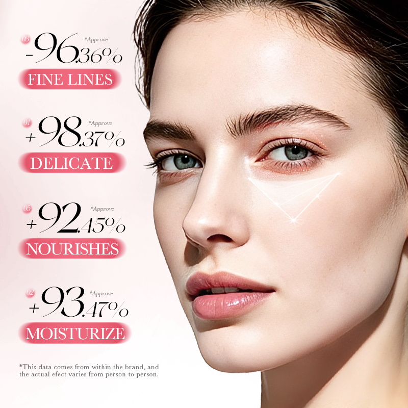 SADOER Collagen Hydrating Eye  - Collagen Under Eye Patches review and price